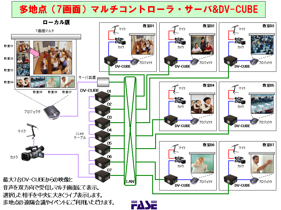 n_i7ʁj}`Rg[ET[oDV-CUBE (2)