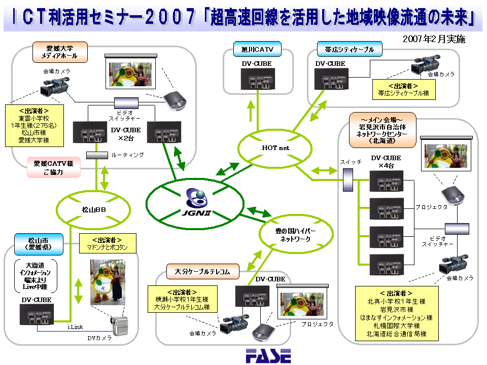 ICTpZ~i[